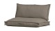 Lot de 2 sets de coussins d'extérieur vert kaki - Victor